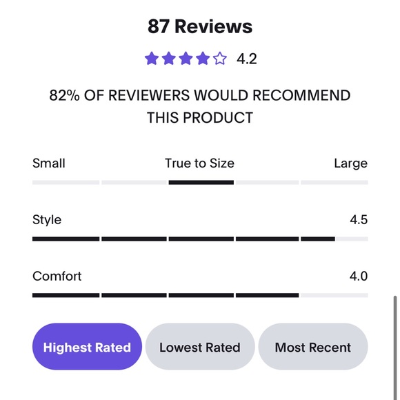 Mustard yellow low impact sport bra - Picture 6 of 11